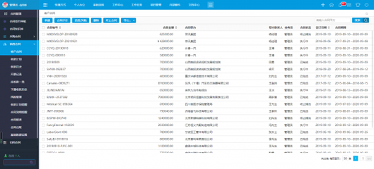 全程数字化合同管理,用华天动力OA办公系统,安全更高效