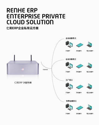 仁和云ERP系统中小企业远程办公管理