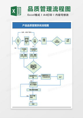 产品质量excel表格模板 产品质量excel表格模板下载 熊猫办公