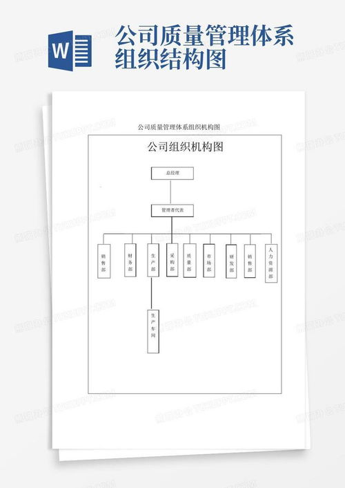 公司质量管理体系组织结构图word模板下载 编号qgakamvd 熊猫办公